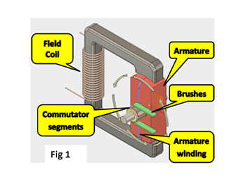 Oil Filter Assembly